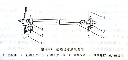 免费看片18禁成套设备